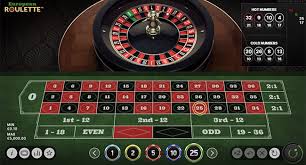 Win Big Experience the Thrill of Online Roulette for Money